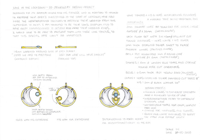 Charlotte Smallman - Highly Commended - Love in Lockdown Challenge 2020