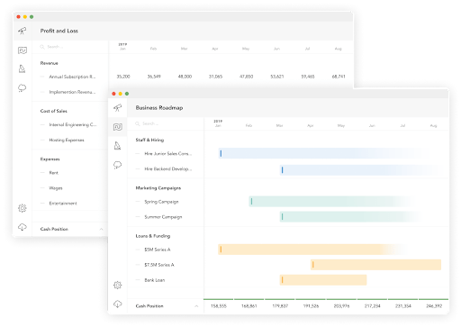 forecasting tool image