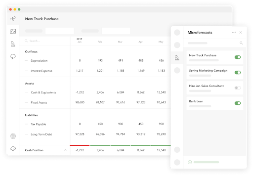 Forecasting tool image