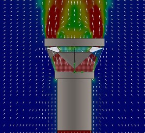 CFD ANALYSIS