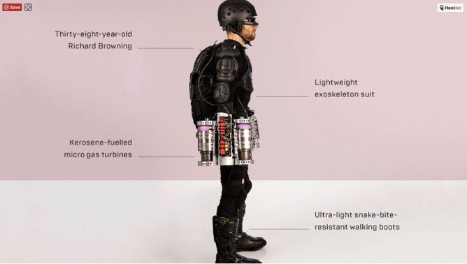 Image: WIRED/Richard Browning.Click image to watch WIRED video.