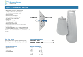 Global Filter Bags UK: Faster Access, Certified Quality