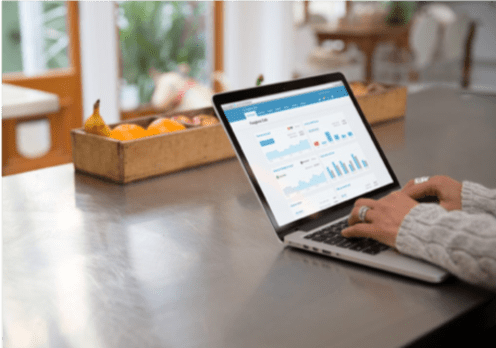 Self-employed or Limited Company explained
