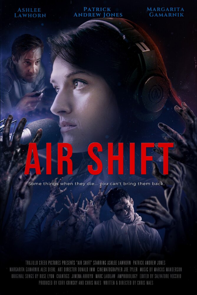 Indie Rights To Distribute Indie ThrillerHorror Movie 'AIR SHIFT'