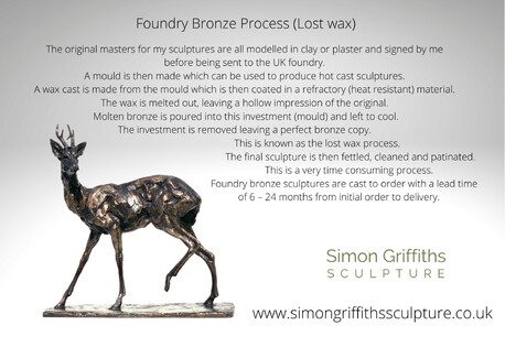 Wildlife Sculpture in Bronze