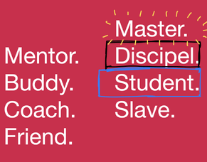 (Non)Mutuality? [ENG]