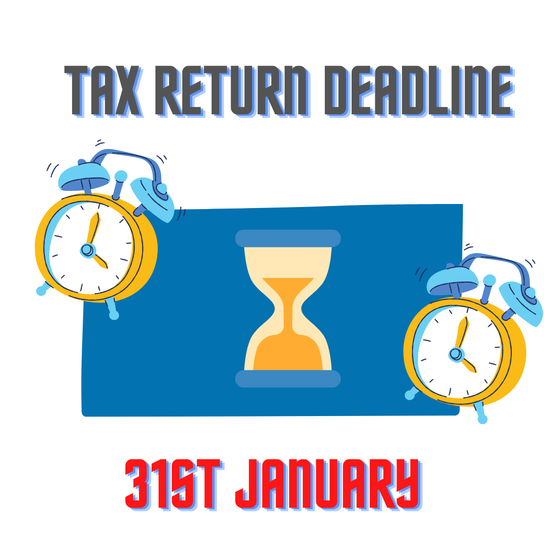 Us Tax Return Deadline For Non Residents