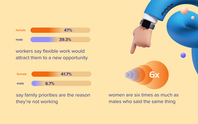 Source: workable.com