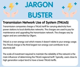 Utility Aid Jargo Buster  - Transmission Network Use of System