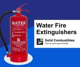 Know your fire extinguishers!