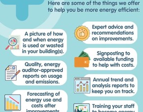 How Much Does Energy Waste Cost You?
