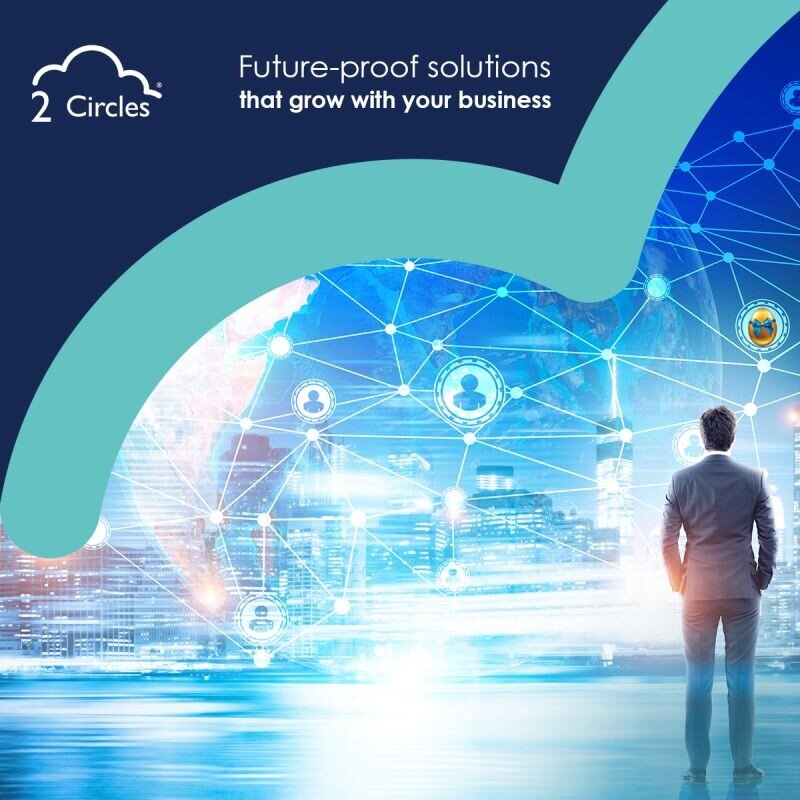 Future Proof Solutions | Christian Supply Chain Buying Group