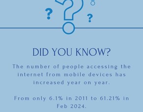 Year on year reliance on mobile data has increased.