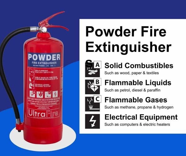 Powder Fire Extinguishers 