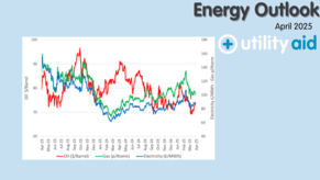 Utility Aid - Energy Outlook - April 2025