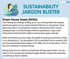Utility Aid - Sustainability Jargon Buster