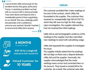 What makes Utility Aid unique