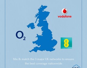 SCG Consulting - Unique Network Guarantee