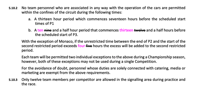 FIA curfew sporting regulations