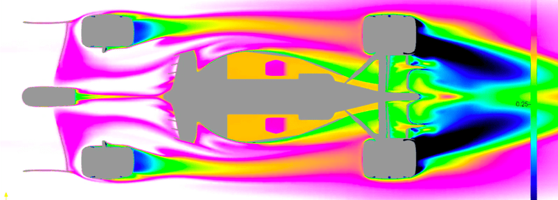 Coefficient of total pressure CpT slice of an F1 car
